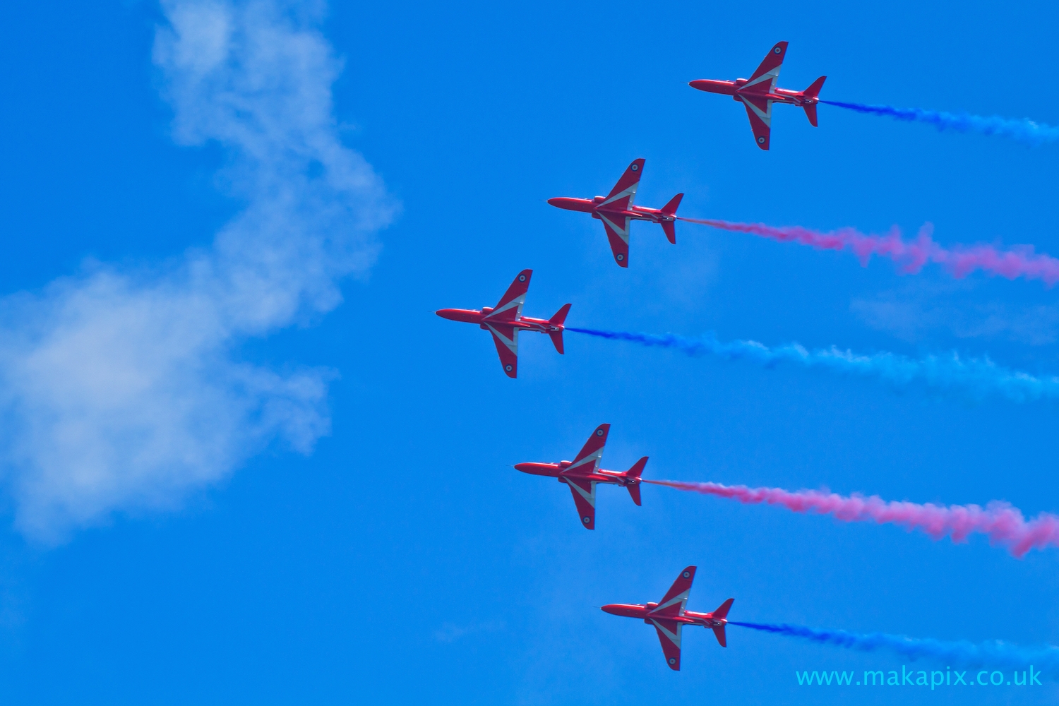 The Red Arrows